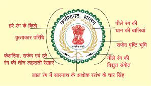 छत्तीसगढ़ राज्य आयोग का प्रतीक चिन्ह (लोगो) तैयार करने के लिए नमूना आमंत्रित