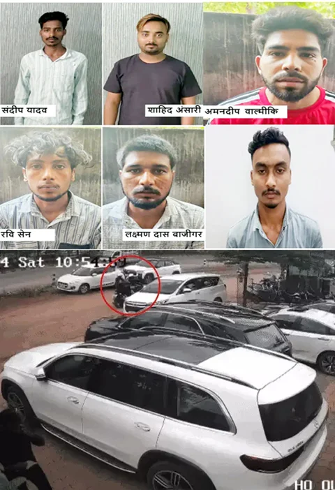 रायपुर में कारोबारी पर फायरिंग मामले में पुलिस ने 6 आरोपियों को किया गिरफ्तार