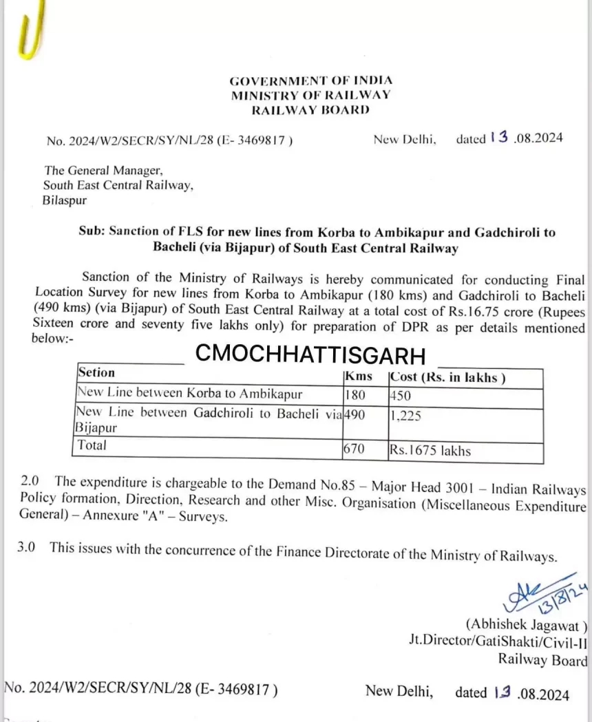 छत्तीसगढ़ के यात्रियों के लिए बड़ी खुशखबरी, रेल मंत्रालय ने दो नई रेल लाइनों को दी मंजूरी