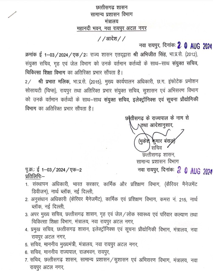 4 आईएएस अफसरों का हुआ ट्रांसफर