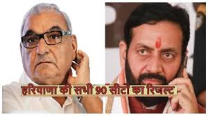 हरियाणा की 90 सीटों पर कौन हारा और कौन जीता? देखें पूरी लिस्ट