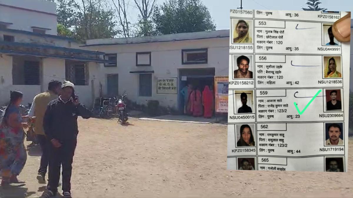 मुर्दे भी बन रहे लोकतंत्र के भागीदार! मृत व्यक्ति के नाम पर डाला गया वोट, कांग्रेस ने की फर्जी मतदान की शिकायत