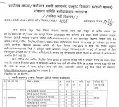 आत्मानंद स्कूल बलौदा बाज़ार भाठापारा में 88 पदों पर भर्ती, अंतिम तिथि 28-02-2025