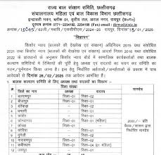 छत्तीसगढ़ बाल कल्याण समिति में 35 पदों पर भर्ती, अंतिम तिथि 28-02-2025