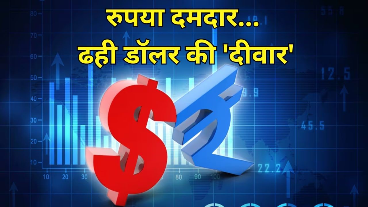 रुपए ने किया जबरदस्त पलटवार, भरभराकर ढह गई डॉलर की दीवार