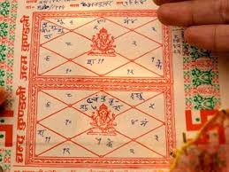 क्या होता है गण और कुंडली मिलान में क्यों किया जाता है इस पर विचार?